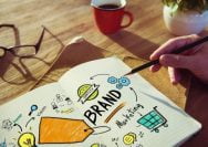 Bagaimana Membangun Branding yang Kuat untuk Bisnis Online Anda Berikut adalah ilustrasi artikel yang membahas tentang Bagaimana Membangun Branding yang Kuat untuk Bisnis Online Anda