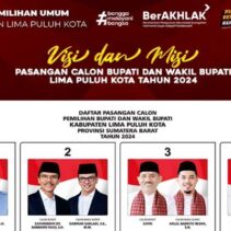 Ayo Ke-TPS 27 November 2024