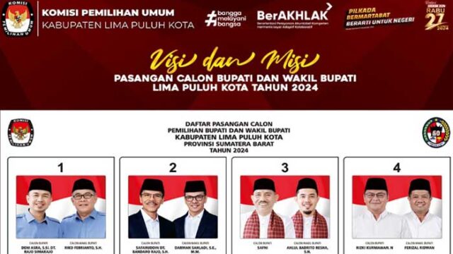 Ayo Ke-TPS 27 November 2024