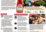 Ini Lah Sejarah Berdirinya Dan Sukses Nya Si Merah Gleh, Cairan Pembersih Serba Guna Di Balik Owner Yang Masih Muda . “10 Persen Keuntungan Untuk Donasi Anak Yatim & Dhuafa