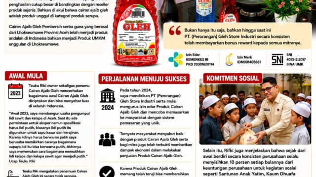 Ini Lah Sejarah Berdirinya Dan Sukses Nya Si Merah Gleh, Cairan Pembersih Serba Guna Di Balik Owner Yang Masih Muda . “10 Persen Keuntungan Untuk Donasi Anak Yatim & Dhuafa
